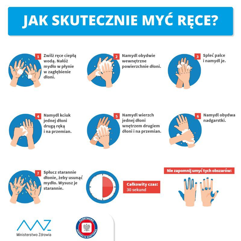 Wszystko co musisz wiedzieć o koronawirusie Wszystko co musisz wiedzieć o koronawirusie